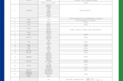 赤峰九牧衛(wèi)浴價(jià)格表電話查詢