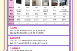 赤峰批發(fā)浴室柜廠家電話號(hào)碼