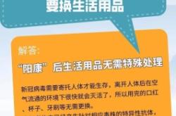 赤峰保健品廣告投放電話號碼