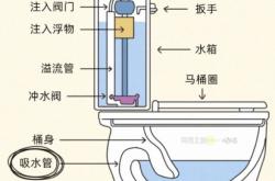 赤峰好水人家凈水器電話號(hào)碼