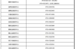 赤峰南站寄存處電話號碼查詢