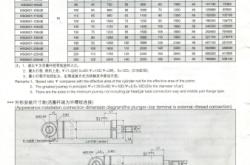 赤峰非標油缸廠家電話號碼查詢