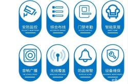 赤峰市門禁道閘電話地址查詢