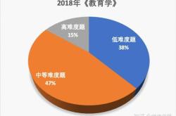 赤峰市教師投訴電話號碼是多少