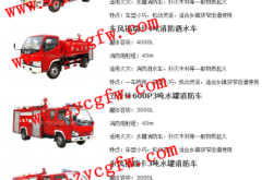 赤峰2噸消防車直銷電話號碼
