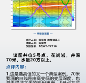 赤峰市大廟打井電話多少號(hào)