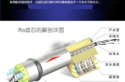 赤峰幼兒園飲水機(jī)電話號碼