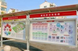 赤峰松山區(qū)誠信社區(qū)電話號碼