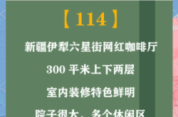 赤峰探店咖啡館地址電話號碼