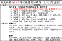 赤峰大廳返稅電話號碼查詢是多少