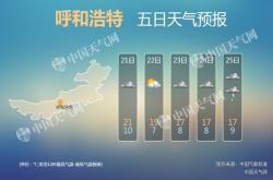 通遼赤峰客車電話