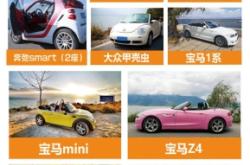 赤峰租車牧馬人電話號碼是多少