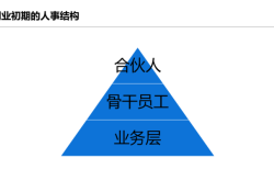 赤峰網(wǎng)站外包公司電話號(hào)碼查詢