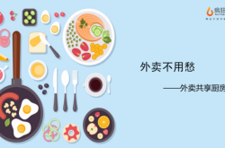 赤峰市共享廚房電話多少號