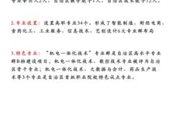 2024年赤峰大學(xué)校招生電話是多少