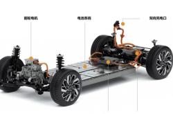 赤峰敖漢修車廠電話多少號