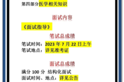 赤峰哪里有好的診所啊電話號碼