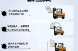 赤峰高位叉車配件店電話號碼