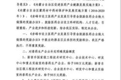 赤峰舊醫(yī)藥公司地址電話號碼