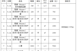 赤峰飛機(jī)場疫情防控電話號碼