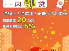 赤峰農(nóng)信貸款電話號(hào)碼查詢系統(tǒng)