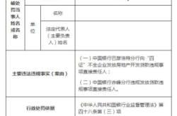 工商銀行赤峰分行電話