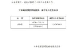 赤峰市疫情指揮中心電話號(hào)碼