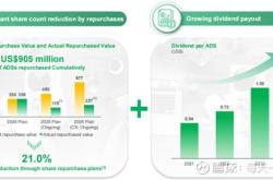 赤峰金融助貸中心電話號(hào)碼查詢