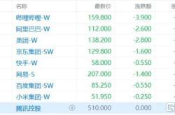 赤峰海運(yùn)進(jìn)口貿(mào)易公司電話號(hào)碼
