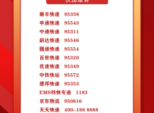 赤峰市違章建筑投訴電話(huà)是多少