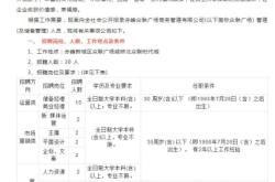 赤峰商務服務中心電話是多少號