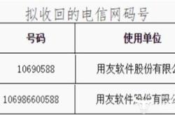 赤峰返京檢查站電話號碼是多少