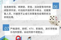 赤峰麻將館讓開嗎