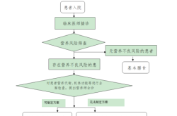 內(nèi)蒙赤峰新農(nóng)合電話號(hào)碼是多少