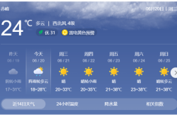赤峰法院工作時(shí)間表電話查詢