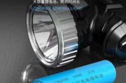 赤峰市頭燈礦燈廠家電話號(hào)碼