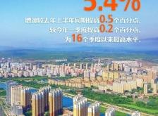 赤峰哈曼歌廳招聘電話號(hào)碼查詢