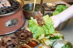 赤峰烤肉八方店地址電話號碼