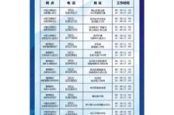 赤峰市查詢征信網(wǎng)點(diǎn)電話號(hào)碼