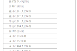 赤峰市醫(yī)護(hù)機(jī)構(gòu)電話是多少號