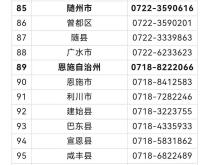 赤峰嘉年華動(dòng)漫城電話號(hào)碼查詢