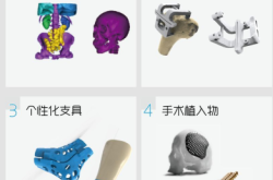 赤峰精聯(lián)器械經(jīng)銷處電話號碼