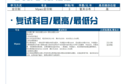 赤峰高校招生電話(huà)查詢(xún)是多少號(hào)