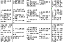 赤峰海運拼箱集運電話是多少號