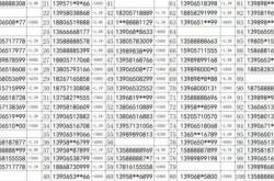 赤峰光伏總代理電話號(hào)碼查詢