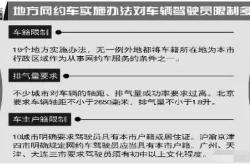 赤峰易坤網(wǎng)約車公司電話號(hào)碼