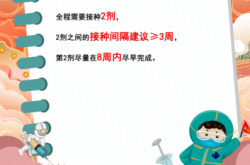 赤峰市預(yù)防接種門診電話號碼