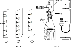 赤峰鎂合金熔劑廠電話號(hào)碼查詢