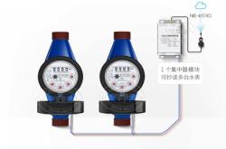 赤峰市遠(yuǎn)傳水表廠電話號(hào)碼