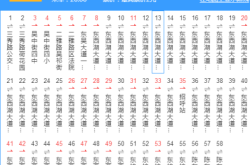 皇姑屯到赤峰班車電話查詢號碼